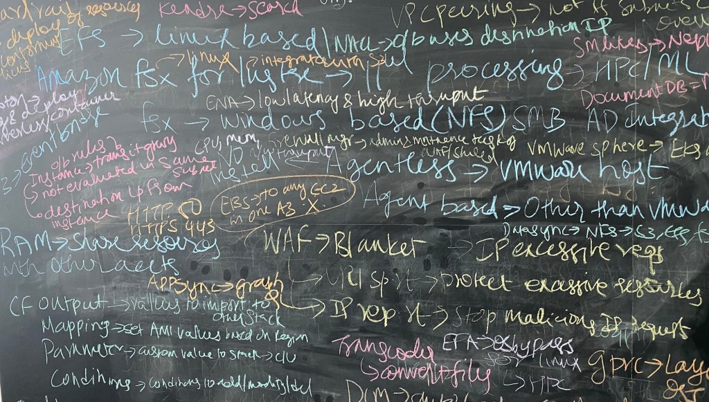 Words and Aspirations!